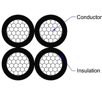 4-core-abc-cable 