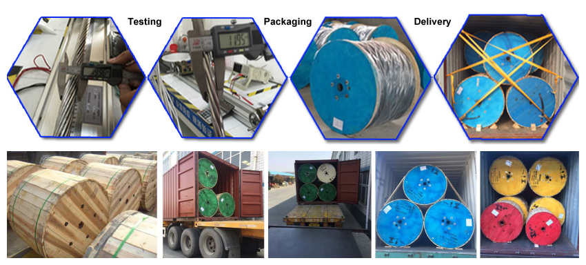 abc cable aac conductor testing&delivery