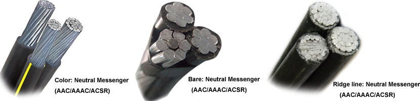 different standard of Aluminum Direct Burial Cable